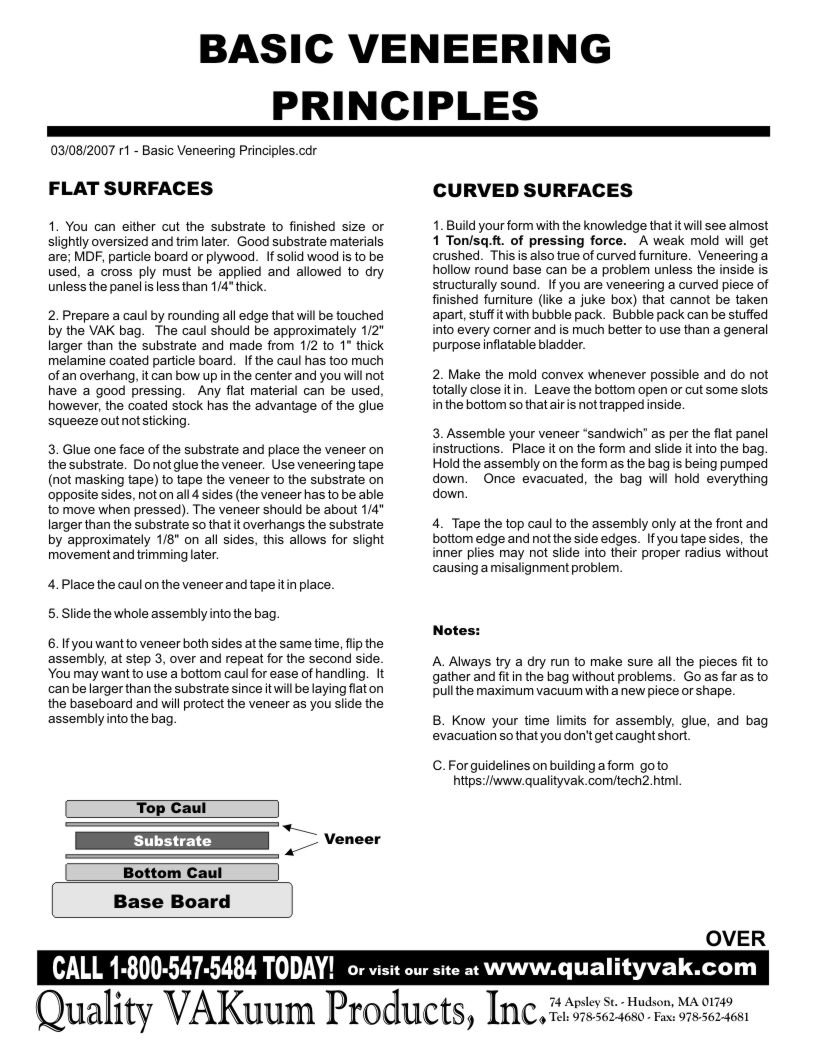 How to assemble your bag and basic veneering principles. Page 3