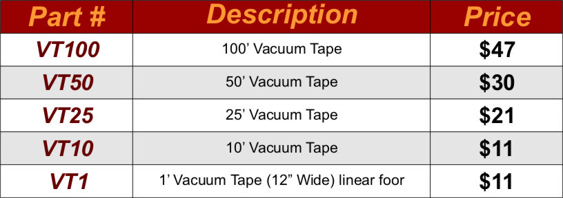 vacuum tape price chart