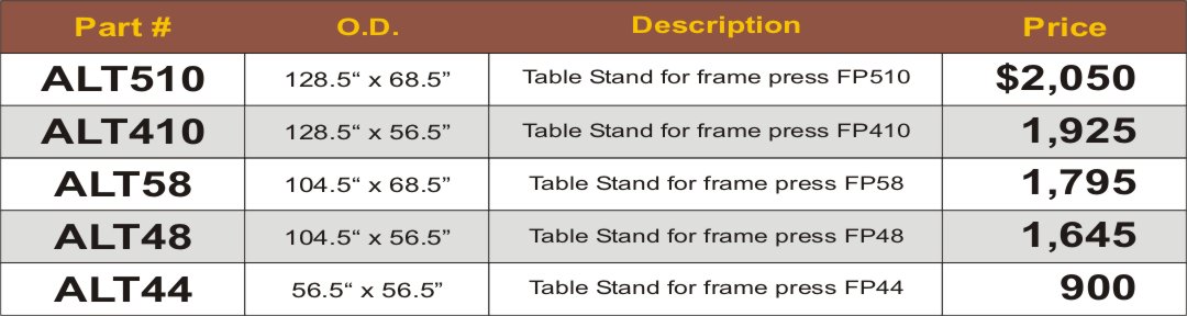 Aluminum table stand price sheet