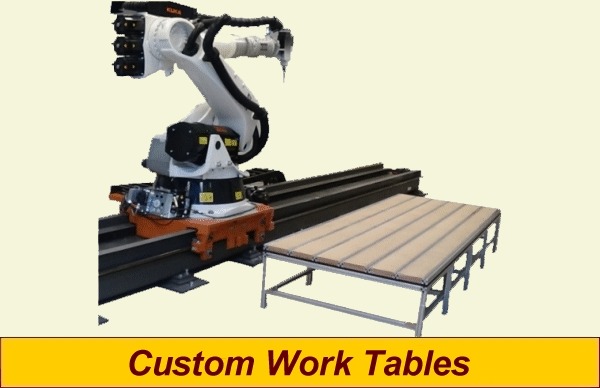 Custom work tables and link to custom work table page
