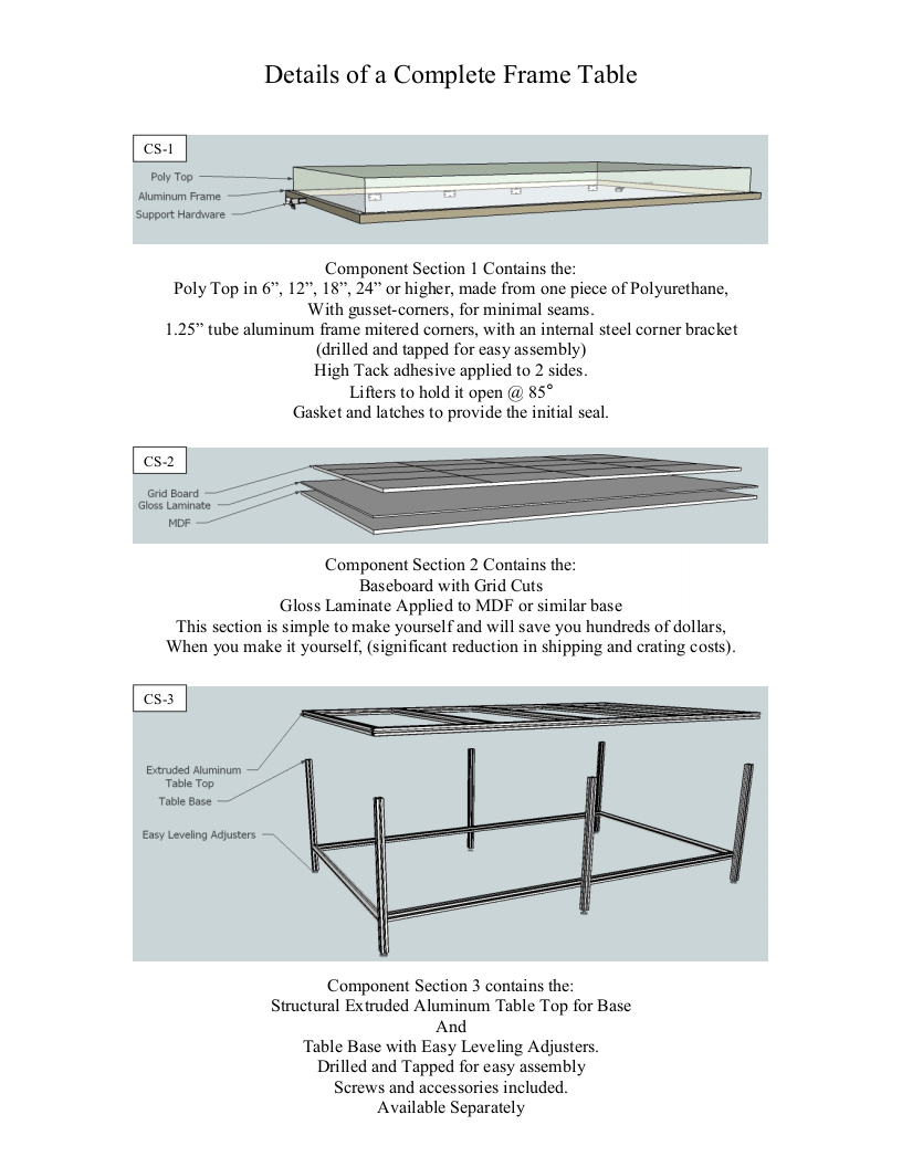 Details of completed frame press table