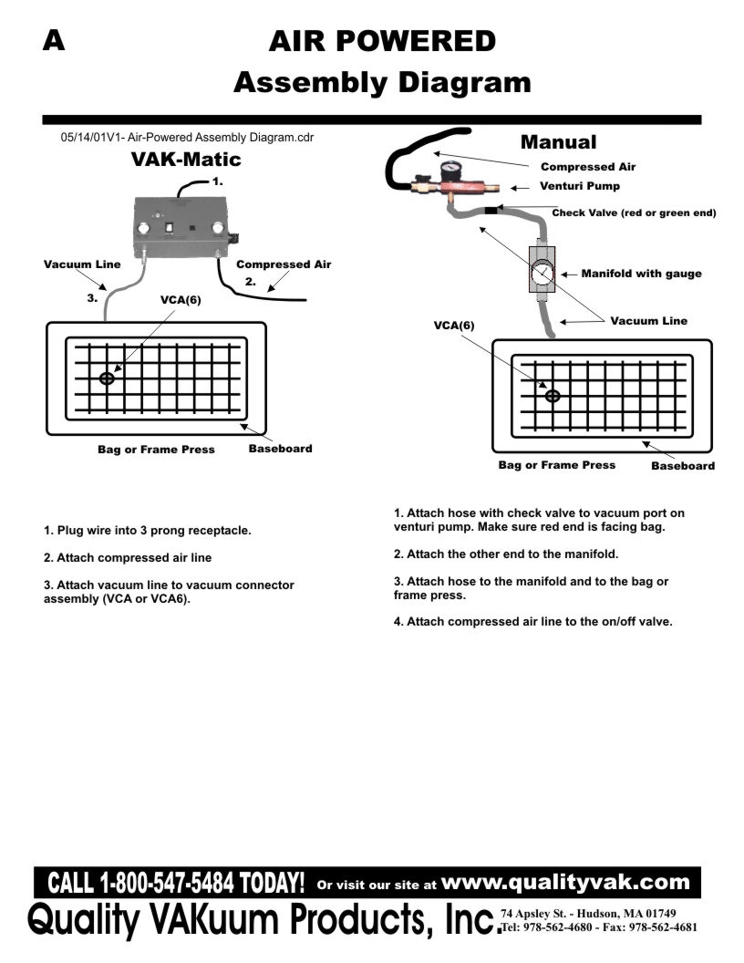 VAK-Matic instructions page 3
