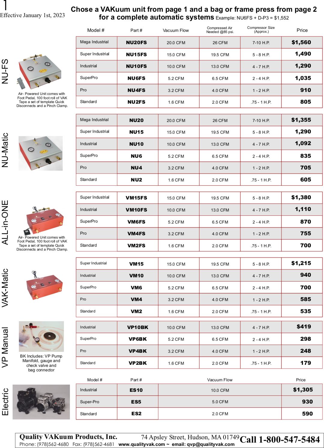 Pricing guide page 2