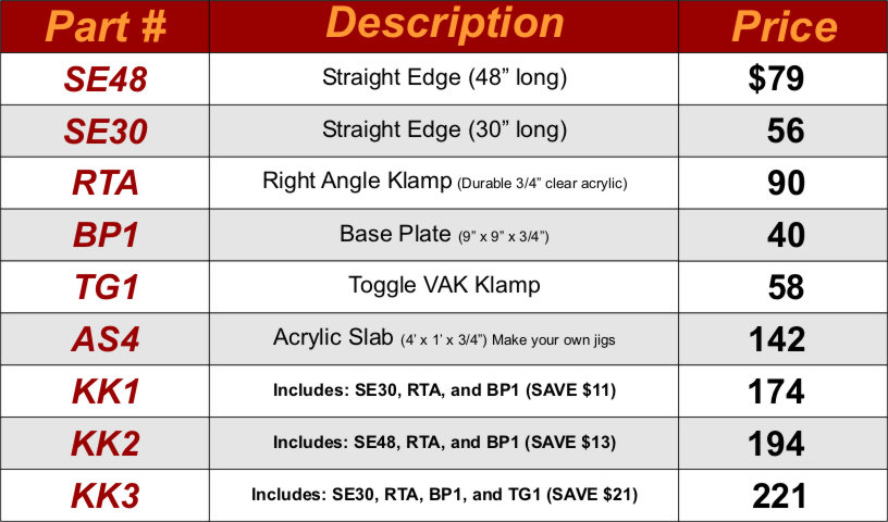 vacuum clamping jigs and fixtures pricing chart
